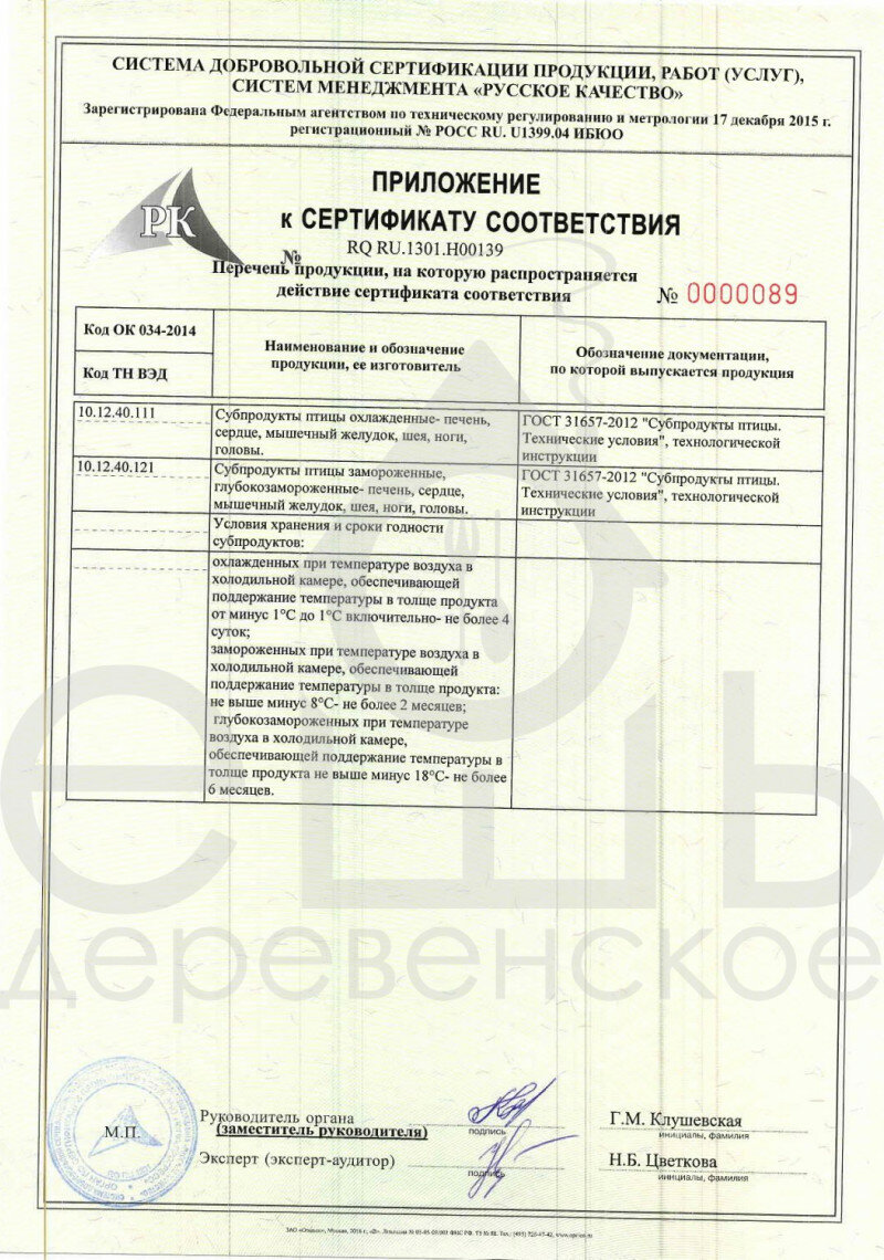 Приложение к сертификату соответствия